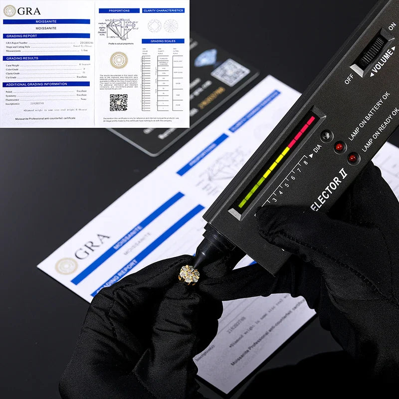 Moissanite  Honeycomb Screw Back Stud Earrings - Yoyisjewelry